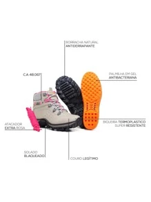 Men Work & Safety Shoes - 灰色 - 查看 2