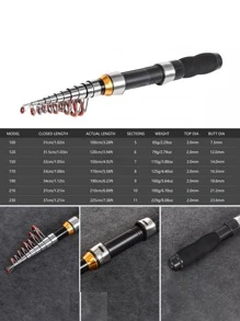 1只釣竿超級伸縮迷你硬質碳鋼釣竿,便攜式海竿設備實用的釣魚工具