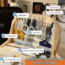 1pc Large Capacity Portable Pen Case With Multiple Layers And Compartments For Students To Store Stationery, Cosmetics And Learning Supplies - Black - View 6