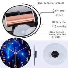 azul cielo estrellado geométrico línea creativo Reloj Decoración de pared - Azul Marino - Ver 6