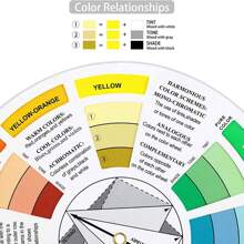 1pc 12-color Palette Color Wheel Chart For Color Mixing Reference - Multicolor - View 2