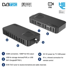 Ubisheng Decoder DVB-T2 Digital Terrestrial Receiver Mini Stick HDMI-Compatible HD1080P H.265 HEVC 10 Bit, Dolby Audio And USB/PVR Multimedia Support [2-In-1 Remote Control Included]TV Invisible Mini Stick - Black - View 2