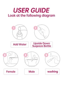1 Peça Banheira de Assento de Viagem Portátil, Bidê Manual de 350ml/500ml com 2 Bicos para Higiene Pessoal