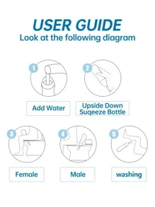 1 Peça Banheira Sitz Portátil para Viagens, Pistola de pulverização manual de 350ml/500ml com 2 bicos, Usado para Limpeza de Higiene