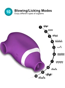Papelería para mujeres adultas diversión chupar la lengua lamiendo vibración multifrecuencia clítoris control remoto inalámbrico salto de huevo aspirado femenino