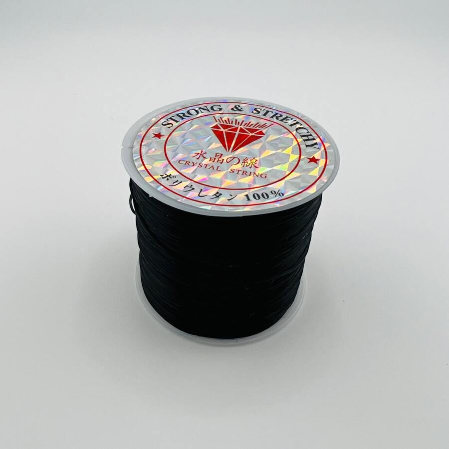 Basic Findings - Black - View 1