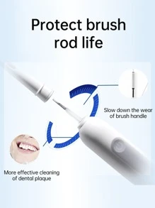 Set da 4 testine di ricambio per spazzolino elettrico, testine di pulizia bianche multi angolari di precisione