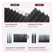 ANNAFRIS 1 cái 16 hàng 8 ~ 15mm Khay hỗn hợp Lông mi riêng lẻ Mở rộng C / D / DD Curl Lông mi giả chuyên nghiệp Mink tự nhiên mềm mờ Khối lượng Mi giả Cụm lông mi, Cụm lông mi, Lông mi riêng lẻ, Lông mi, Lông mi giả - màu đen - Xem 4