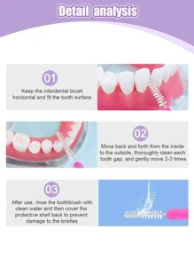 粉色铅笔牙间刷，20 支 0.6 毫米口腔护理牙齿清洁工具牙签，客厅家居卧室浴室家居装饰，旅行用品，婚礼、派对、生日，送给男士、妈妈、爸爸、朋友的礼物，新年、配饰、有趣的礼物 - 粉色 - 查看 2
