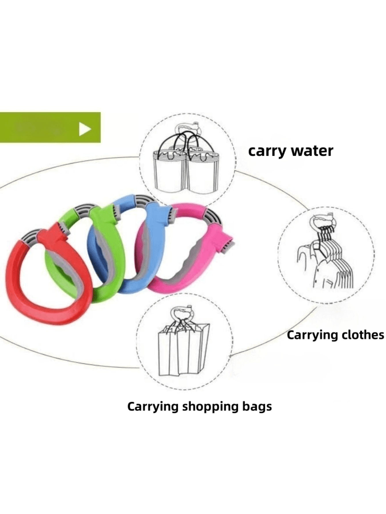 Plastic Bag Carrier Handle, Easy Shopping Gripper, Grocery Bag Holder