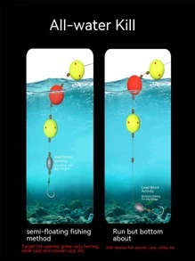 Lure Fishing Float Grass Carp Rig Set With 1m Leader, Complete Tench & Crucian Carp Line Set, Luoyang Buoyant Line Subline - Yellow - View 3