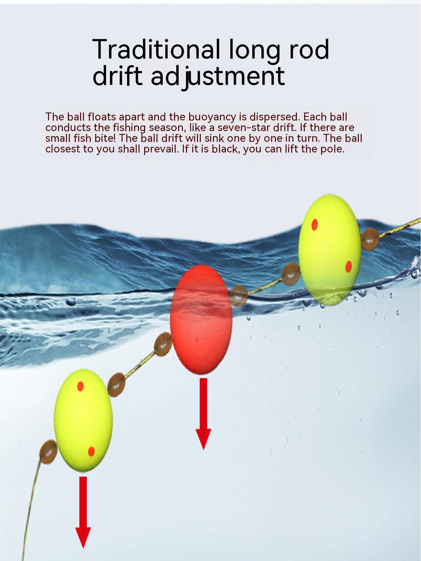 Lure Fishing Float Grass Carp Rig Set With 1m Leader, Complete Tench & Crucian Carp Line Set