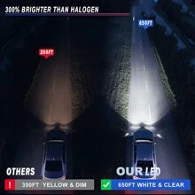 2入組/包HB39005LED頭燈燈泡帶80W16000LM光束,300%亮度增加車LED,航天鋁,IP68防水,6000K超亮LED轉換成套工具 - 9005/HB3 - 查看 6