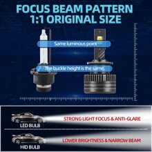 2 Miếng Led Đèn pha Bóng đèn , 6000K Cao Và Thấp Chùm tia Đèn Khí Xenon Thay thế Bóng đèn , Led Chuyển đổi Bộ dụng cụ - D2S - Xem 6