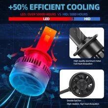 2 Miếng Led Đèn pha Bóng đèn , 6000K Cao Và Thấp Chùm tia Đèn Khí Xenon Thay thế Bóng đèn , Led Chuyển đổi Bộ dụng cụ - D2S - Xem 5