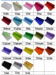 黑色薄纱窗帘布，桌布，宽29厘米，可自行裁剪，总长2100厘米，白/粉/红多色可选，适用于婚礼、派对、背景装饰 - 黑色 - 查看 7