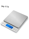 Measurement & Analysis Instruments