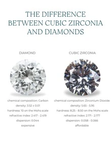 1個3克拉女士純銀橢圓形s925銀經典橢圓形蛋設計戒指,適用於訂婚、婚禮和日常穿著