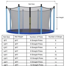 COSTWAY 15FT Trampoline Replacement Safety Enclosure Net Weather-Resistant