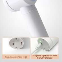 1入組強大電動旋轉洗滌器,可充電清潔刷帶3刷頭,無繩&清潔,方便收納適用於浴室,廚房,水槽,窗戶,浴缸和瓷磚 - 白色 - 查看 3