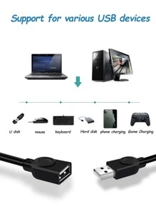 Usb 2.0 Extension Cable Male To Female Connection Line For Computer Keyboard, Mouse, High-speed Usb Hub