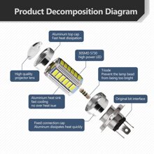 2pcs H7 LED Fog Lights Bulb 6500K White 5730 33SMD Chips LED Running Lights DRL For Cars Trucks SUVs - Brown - View 6