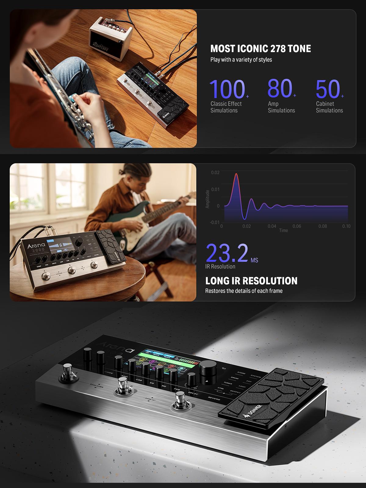 Donner MultiEffect Guitar Pedal Multiple Effects Processor for Guitar