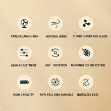 1个夹式风扇，迷你便携式夹式风扇，可夹在床上，可立放、夹住或悬挂，小巧而强劲，3档风速，7000mAh可充电夹式风扇，360°旋转桌面风扇，适用于家庭、办公室、旅行、婴儿车、露营等多种场景。 - 白色 - 查看 9