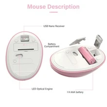 UBOTIE Colorful Computer Wireless Keyboards Mouse Combos, Typewriter Flexible Keys Office Full-Sized Keyboard, 2.4GHz Dropout-Free Connection and Optical Mouse - Pink Colorful - View 5