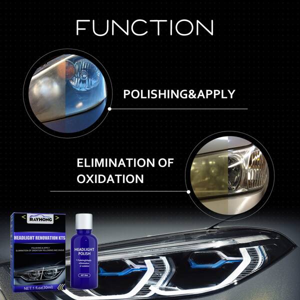 Car Headlight Restoration Kit, Headlight Lens Cleaning & Restoration