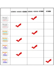 Vỏ đồng hồ & miếng dán bảo vệ màn hình Hộp đựng đồng hồ - màu đen - Xem 5