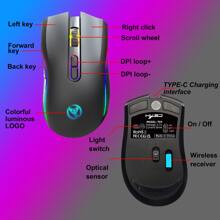 HXSJ 1pc 2.4g Wireless Mouse With Rgb Lighting, Rechargeable, Adjustable 4800dpi, Usb Plug-and-play, Optical Mouse For Gaming, Home And Office