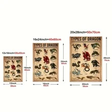 1入組龍海報,龍愛好者牆面裝飾,龍主題藝術印花,有趣龍印花,龍海報適用於掛畫家庭裝飾油畫,無框