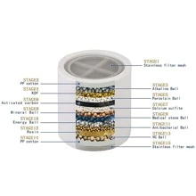 1入組沐浴花灑過濾器,高輸出水軟化器,可去除氯和氟,使水質潔淨柔軟 - 銀色 - 查看 4