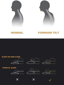 1pc Sweat & Dirt Proof Design 3d Neck Pillow With Polyester Fiber Filling, Minimalist Style - White - View 6