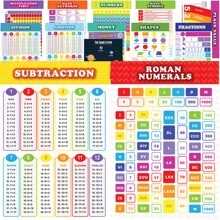 Youngever 13 Pack Laminated Educational Math Posters For Kids, Classroom Teach Multiplication Division Subtraction Fraction Posters, Classroom Posters, Teaching Posters (16 X 11 Inch) - Multicolor - View 1