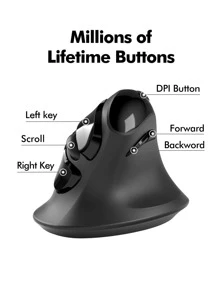 USB &type C Dual Receiver Wireless Mouse, Ergonomic Vertical Wireless Mouse, Wireless Office Mouse, Black Dual-receiver Wireless Mouse - Black - View 3