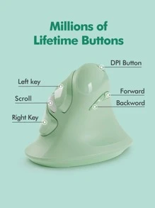 فأرة لاسلكية مزدوجة الاستقبال Usb و Type C، فأرة لاسلكية عمودية مريحة، فأرة مكتب لاسلكية، فأرة مصممة، فأرة لاسلكية ذات المستقبلين الأخضر