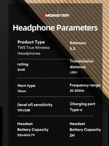 Monster Xkt10pro Enc降噪入耳式耳機,5.3通話、麥克風、呼吸燈、遊戲模式、低延遲、高保真音質、音樂、運動、無線 - 黑色 - 查看 8