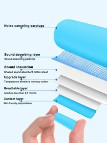 1入組耳塞適用於睡眠你的工作製成的海綿材料 - 藍色 - 查看 7