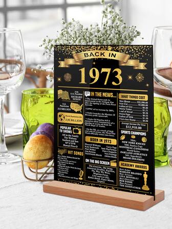 1pc 3d Acrylic 1973 Happy Birthday Poster Stand For Men And Women, 50th Anniversary Party Decoration