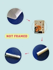 1pc Retro Decor Synthetic Fiber Rectangular Waterproof Canvas Painting For Living Room And Bedroom Decoration - Multicolor - View 5