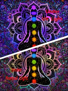 1pc Indian Buddha And Chakra Pattern Mandala Uv Light Reactive Tapestry, Modern Fiber Wall Hanging, For Home Decoration, Free Installation Kit, Easy To Hang, Room Decor, Flags For Room, Room Stuffs - Multicolor - View 2