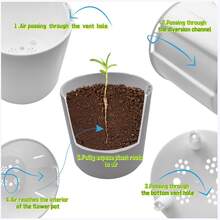 1套組合式花盆,具有儲水透氣功能,包含蓋面盆和底部水盆,高11.5cm,直徑11.5cm,可存儲水分減少澆水頻率。同時具有通風孔,為植物根系提供足夠的空氣。 - 圓柱-線條 - 查看 4