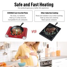 Cusimax 1500W Electric Single Hot Plate Cooktop,Stainless Steel Countertop Burner With Temperature Control,Portable Cast Iron Electric Stove,Great For RV/Home/Camping,Easy To Clean - Red - View 7