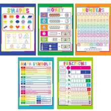 Youngever 13 Pack Laminated Educational Math Posters for Kids, Classroom Teach Multiplication Division Subtraction Fraction Posters, Classroom Posters, Teaching Posters (22 x 17 inch) - Multicolor - View 6