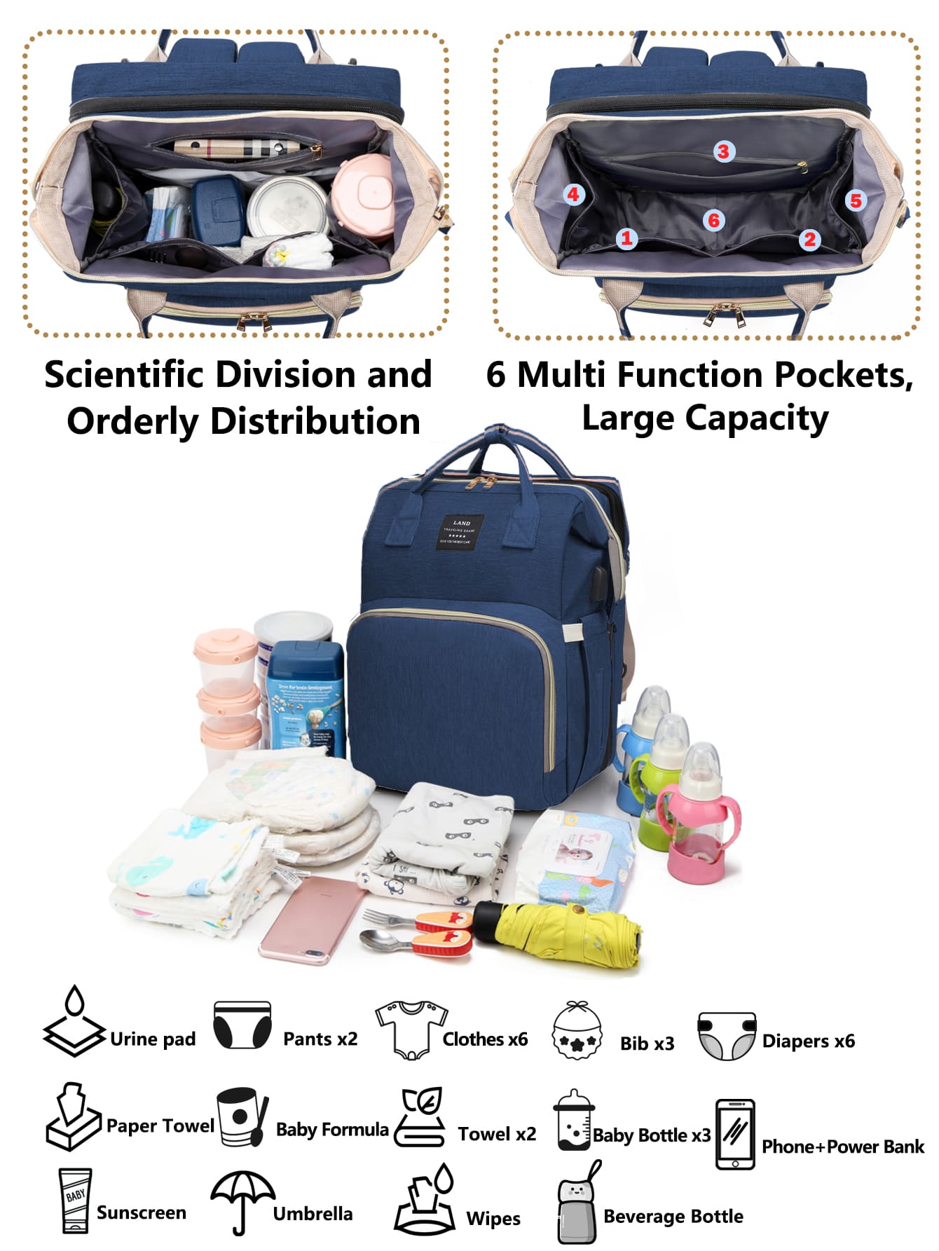 حقيبة ظهر لحفاضات الأطفال بمحطة تغيير - قابلة للطي...