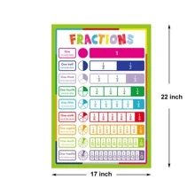 Youngever 13 Pack Laminated Educational Math Posters for Kids, Classroom Teach Multiplication Division Subtraction Fraction Posters, Classroom Posters, Teaching Posters (22 x 17 inch) - Multicolor - View 2
