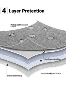 TECOOL Funda para computadora portátil 13-14 compatible con Macbook Air Pro 13 M1 M2 2012-2022, computadora portátil Surface de 13.5 '', MacBook Pro 2021 2023 de 14, computadora portátil HP Lenovo Dell Acer Chromebook de 14 pulgadas - Gris - Ver 9