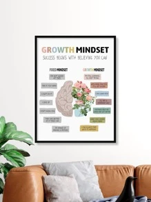 1 件适合教室的成长心态墙饰 - 学校辅导员和面向学生的海报 - 鼓励成长和积极思考，大脑和花朵组合，艺术帆布印刷，适合客厅卧室，可重复使用，可拆卸无框架墙壁装饰 - 彩色 - 查看 7
